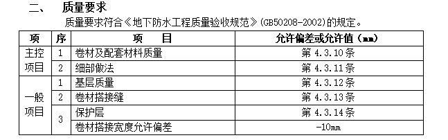 地下防水工程技术交底模板-卷材防水_2