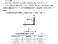 非金属风管制作及安装质量管理施工工艺