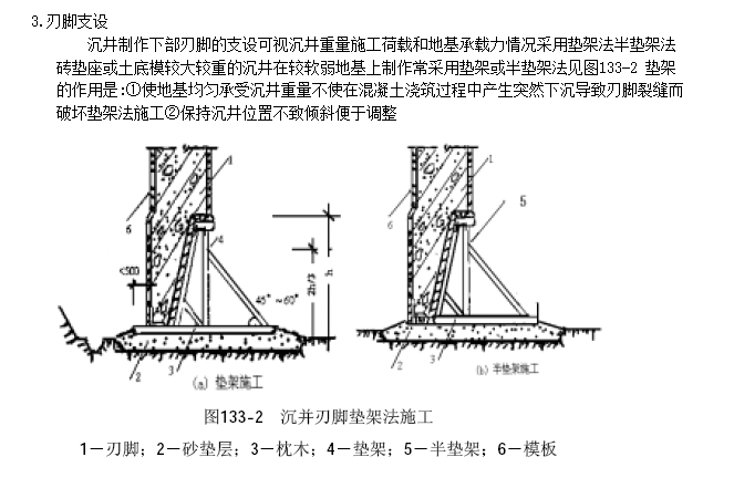 ​一键下载_37套地基基础工程施工工艺_3