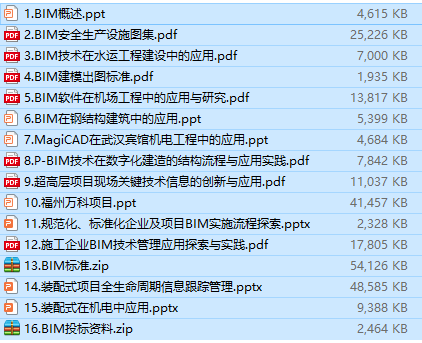 地铁施工案例合集资料下载-BIM应用案例合集15套，一键下载！