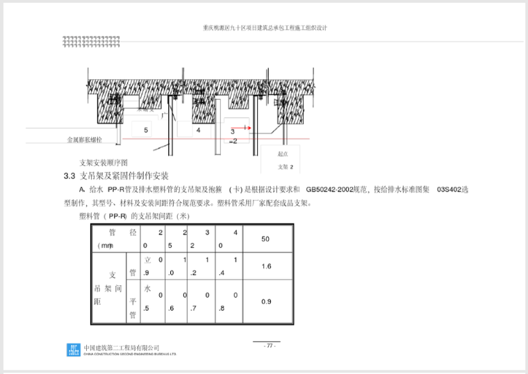 中建_机电安装工程施工组织设计方案2018_8 中建_机电安装工程施工组织设计方案2018_8