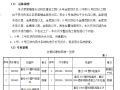 雨污水工程监理规划