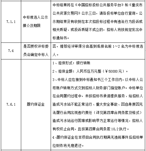 污水无动力处理资料下载-污水处理站污泥无害清运处置项目招标文件