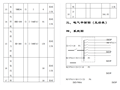 临时用电施工组织设计28套合集