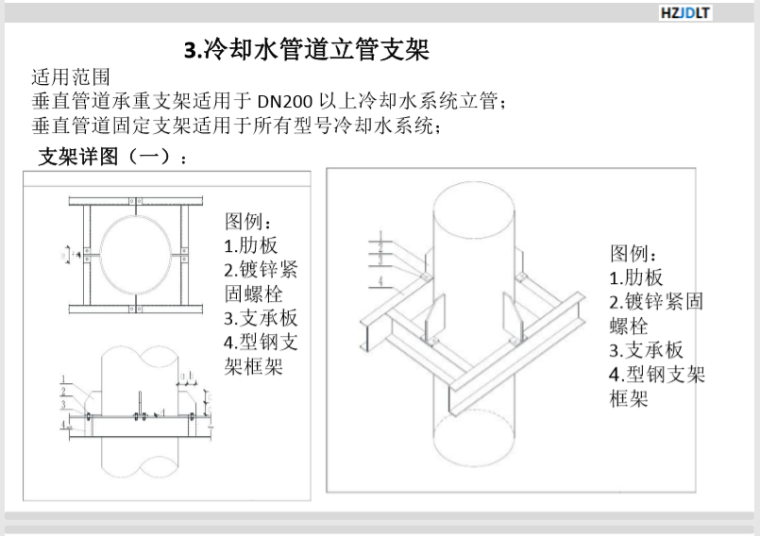 建筑机电安装工程工艺标准（178页）_7