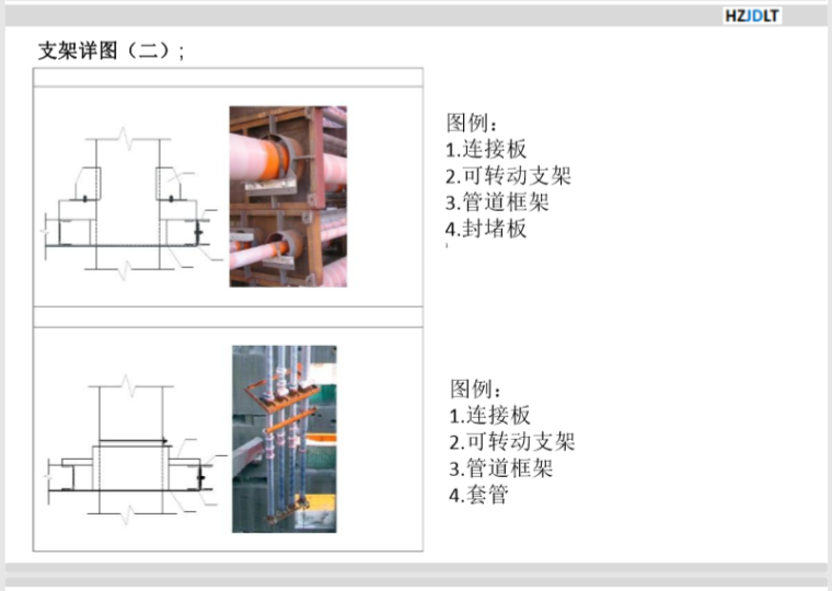 建筑机电安装工程工艺标准（178页）_8