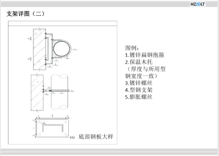 建筑机电安装工程工艺标准（178页）_6