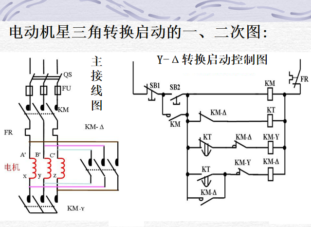 电动机星三角转换启动的一,二次图