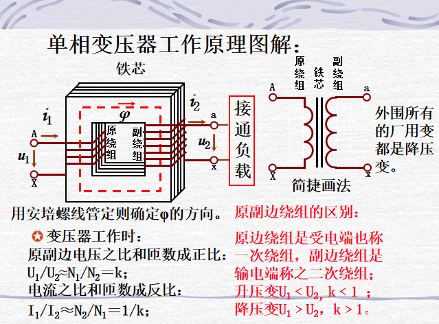 电子变压器结构图解图片