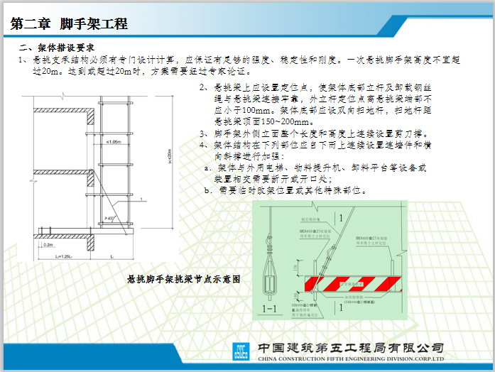 中建施工现场安全质量标准化图集（177页）_6