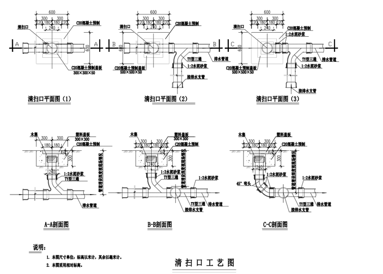                          清扫口