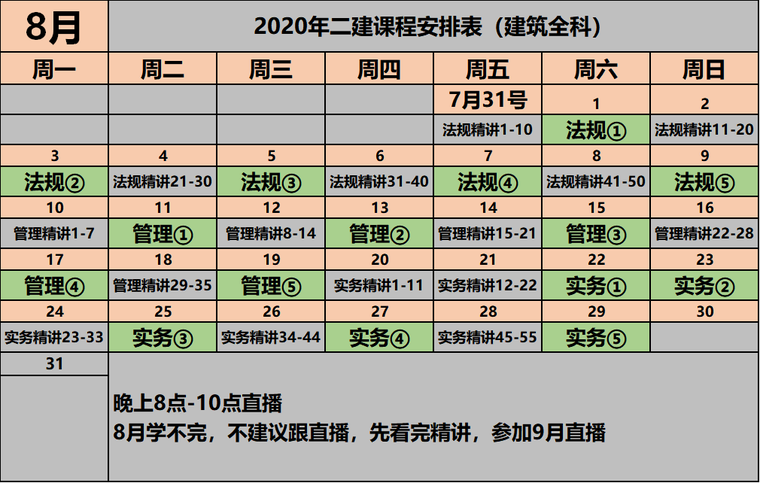 二建法规教材电子版视频资料下载-一起看看二建课程后面的学习安排