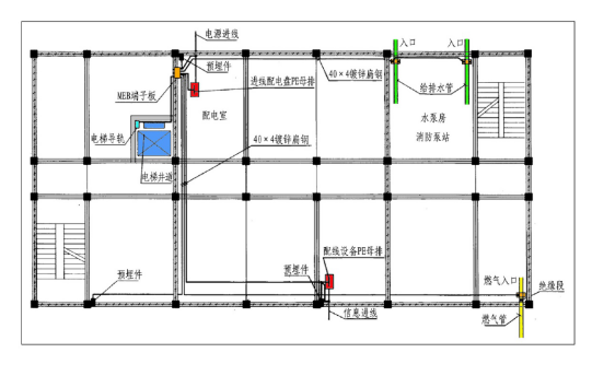机电安装工程施工组织设计（282页）_7
