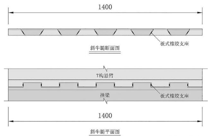 桥梁创新，细节中的巧思！正交异性钢悬臂板_13