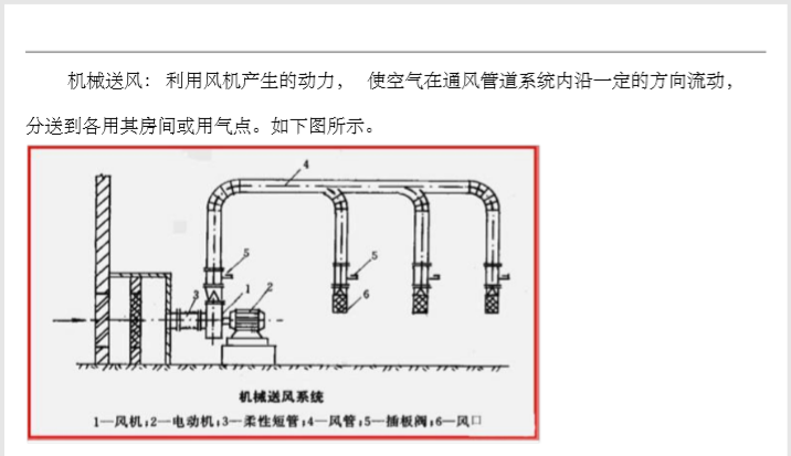 通风工程量统计资料下载-[通风算量]图解通风工程量计算PDF（24页）