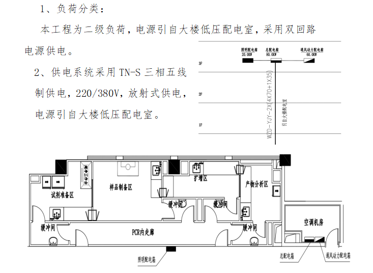 8年血泪教训：装修后悔电忘留，这份电气设计方案让你少走弯路