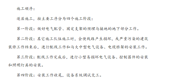 室外景观电气安装方案资料下载-电气安装工程施工方法