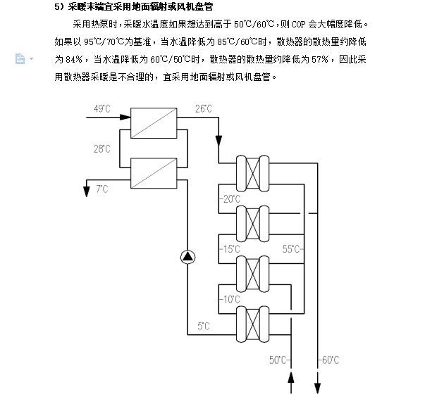 关于利用地热能源的设计思路_3