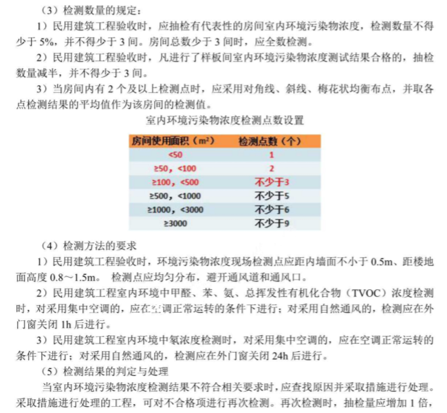 2020年一建建筑知识大总结pdf（共87页）_1