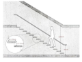 精装修楼梯尺寸标准规范HJSJ-2020