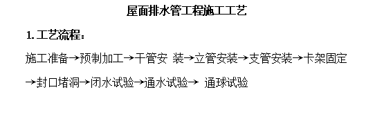 拖管工程施工方法及工艺资料下载-屋面排水管工程施工工艺