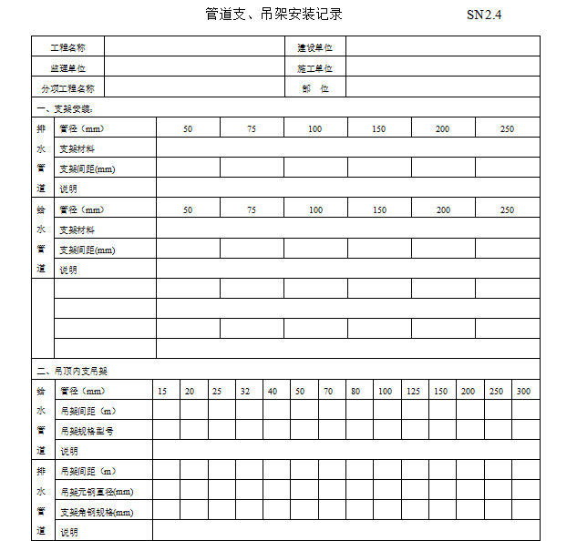 建筑给排水及采暖工程竣工验收表格大全_5