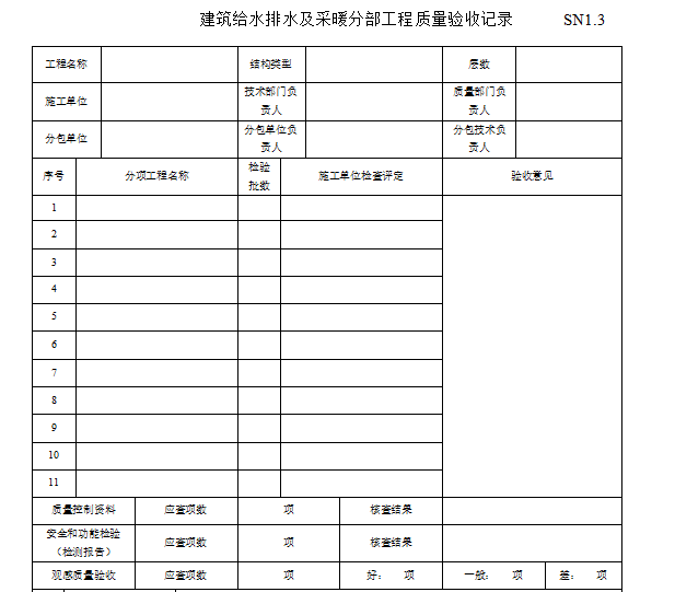 建筑给排水及采暖工程竣工验收表格大全_3