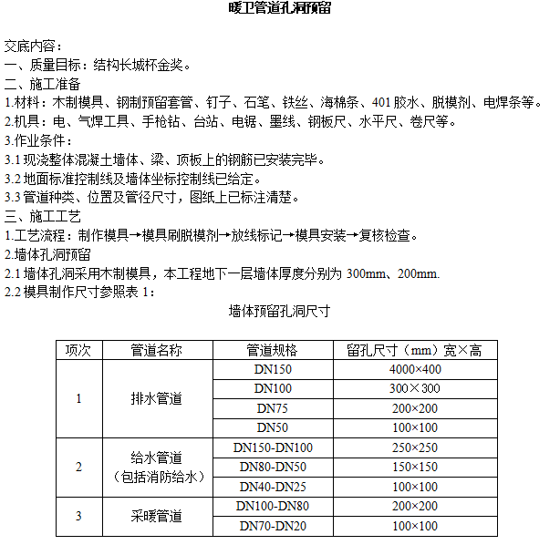 1#楼技术交底(防水套管、孔洞预留)_3