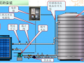 空气能热泵安装示意图