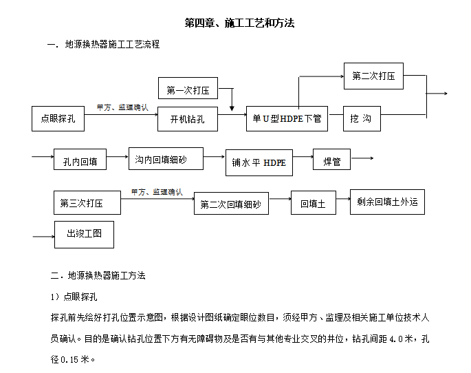 地源热泵施工组织设计_4