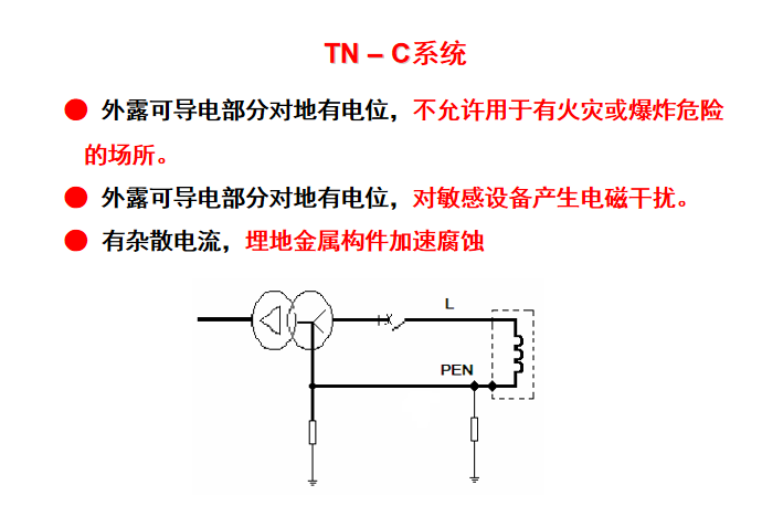 接地故障保护讲义（106页PPT）_3