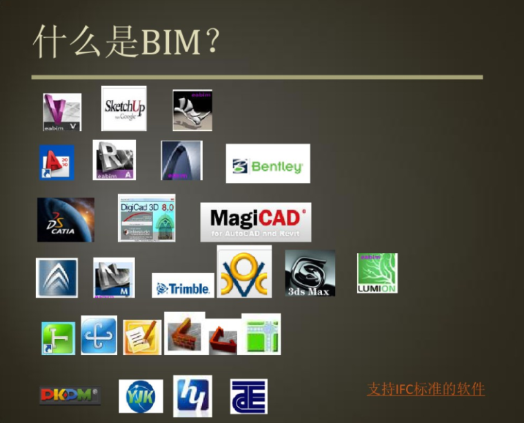 什么是bim资料下载-BIM是什么？BIM能做什么？（课件PPT）