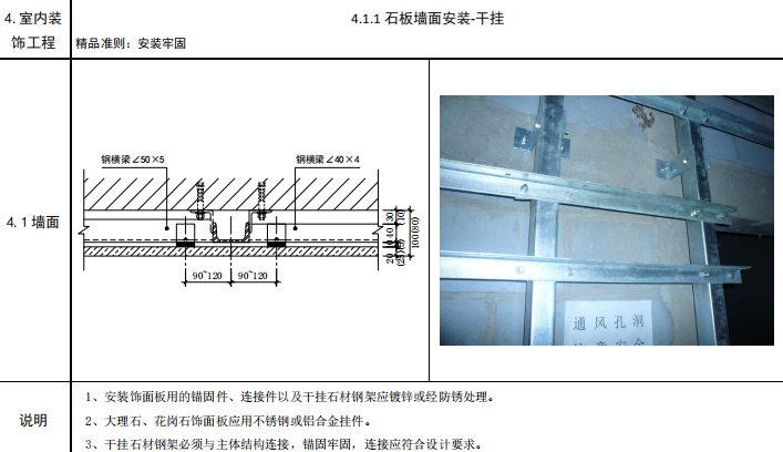 装饰装修精品工程细部做法标准图册_7