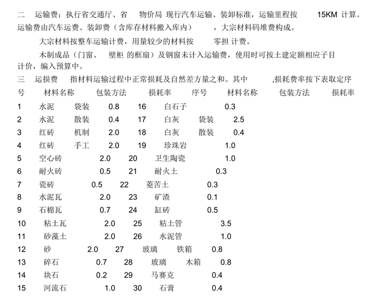 完整的造价预算实例_3