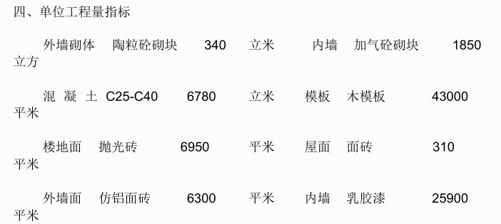 造价案例分析(150个)_3