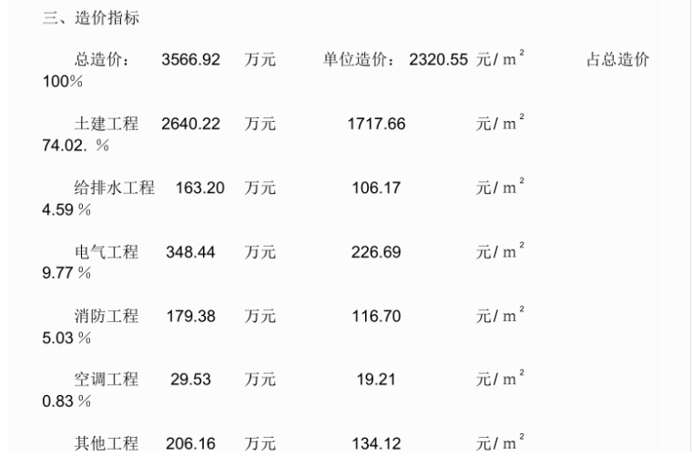 造价案例分析(150个)_2