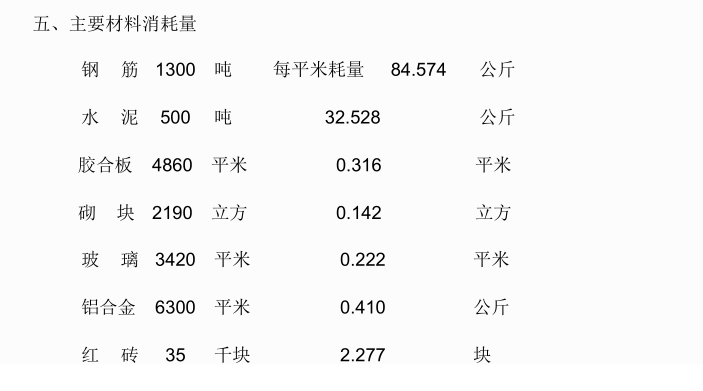 造价案例分析(150个)_4