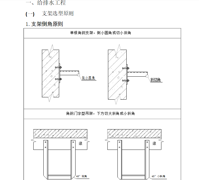 给排水pvc管道施工资料下载-给排水安装工程施工工艺标准