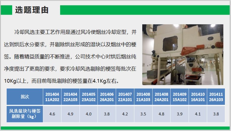 杭州卷烟厂建立冷却风选风门自动控制系统_3