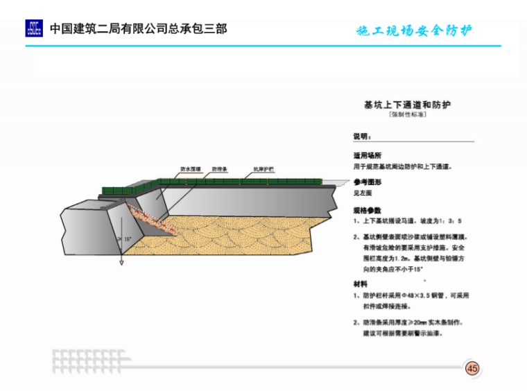 中建施工现场标准化图集105页_2