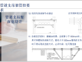 机电安装管道支吊架管控要求，完整可下载！