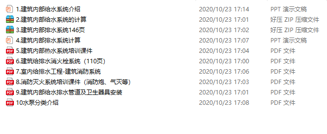 一键下载_10套给排水基础知识培训讲义_6