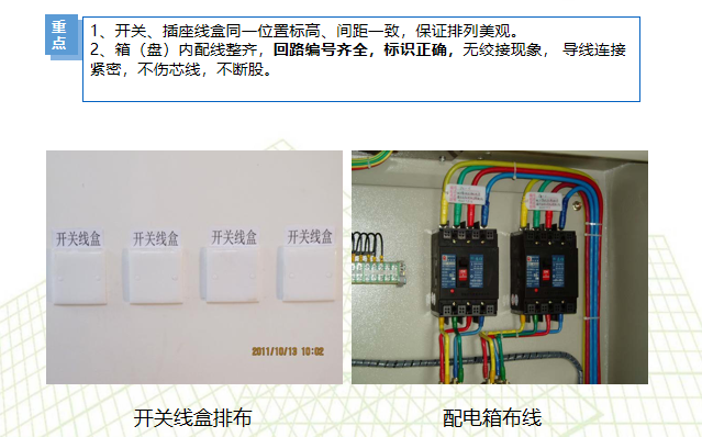 机电安装工程重点施工工艺培训 2017_5