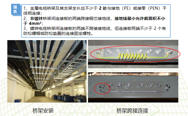 机电安装工程重点施工工艺培训 2017_4