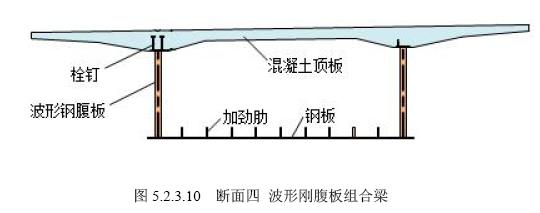 钢结构桥梁钢-混凝土组合结构构造标准规范_7