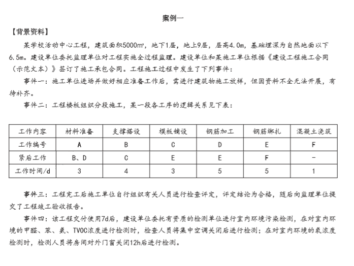 2020年全国二级建造师执业资格考试黄金卷_3