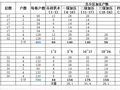 水泵流量扬程计算（简化版09-04）