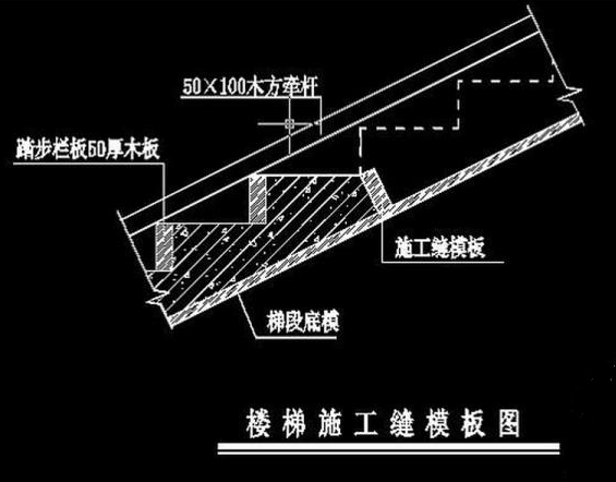 结构设计问答-筑龙结构设计论坛