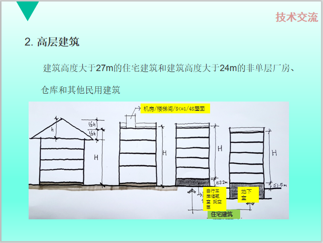 建筑设计防火规范解读版资料下载-《建筑设计防火规范GB-50016-2014》解读