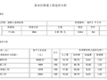 市政工程桥梁造价详细分析表